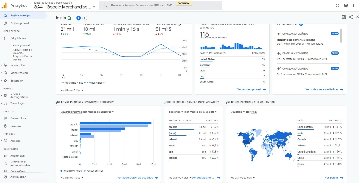 5 Useful tools for your online business