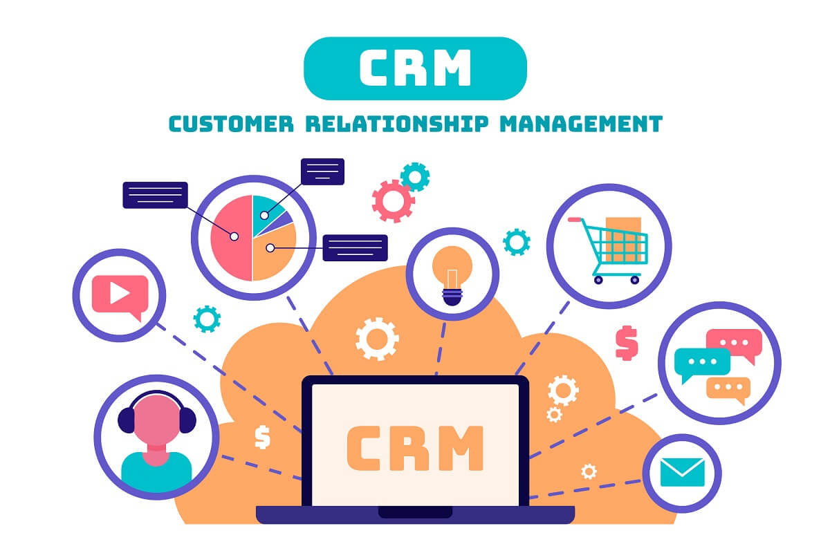 Go-High-Level-CRM-cómo-automatizar-ventas-funnels-y-seguimiento-sin-complicarte
