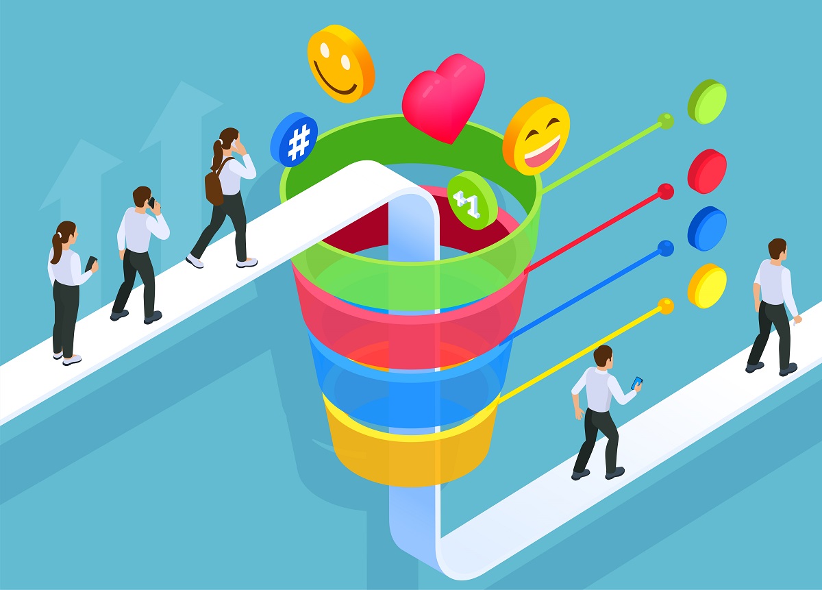 marketing-funnels
